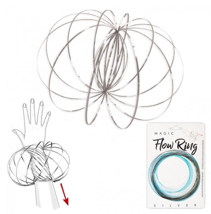 Handelsagentur Christina Leitner - GESICHTS-SCHUTZ-VISIERE (face shields), Baumwoll-MNS-MASKEN-ind.bedruckte Masken made in Austria-non-woven MNS Masken-HYGIENE- UND KRISENARTIKEL-WERBEMITTEL-PRODUKTE AUS H O L Z - EVENTARTIKEL-TEXTILIEN ....